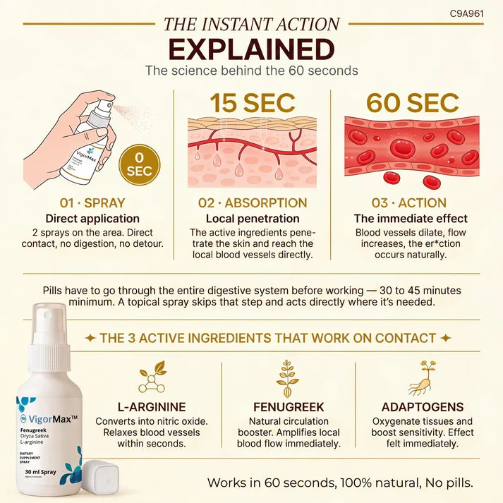 MAGNUSLAB — HARD IN SECONDS, NO PILLS.