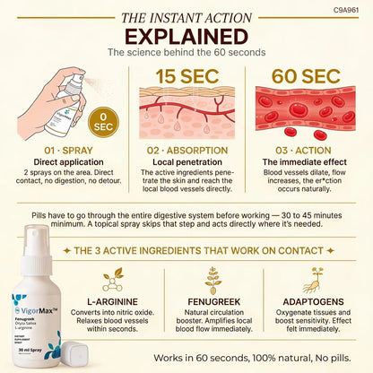 MAGNUSLAB — HARD IN SECONDS, NO PILLS.