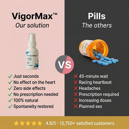 MAGNUSLAB — HARD IN SECONDS, NO PILLS.