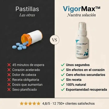 MAGNUSLAB — HARD IN SECONDS, NO PILLS.