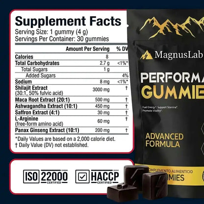 MagnusLab Shilajit Gummies — Libido and Desire Support