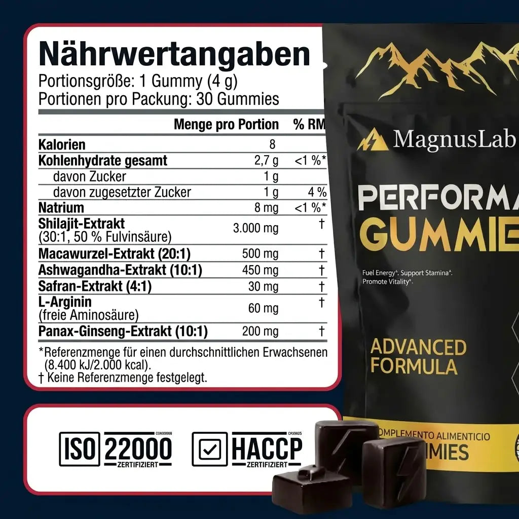 MagnusLab Shilajit Gummies — Unterstützung für Libido und Verlangen