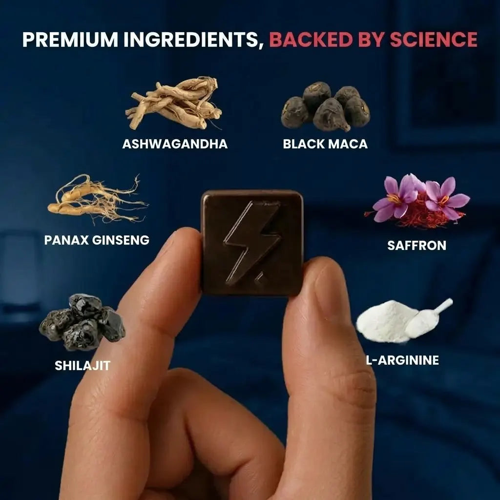 MagnusLab Shilajit Gummies — Libido and Desire Support